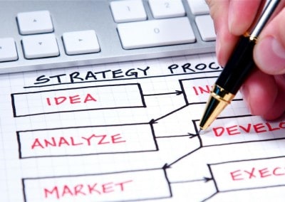 Web e Social Marketing