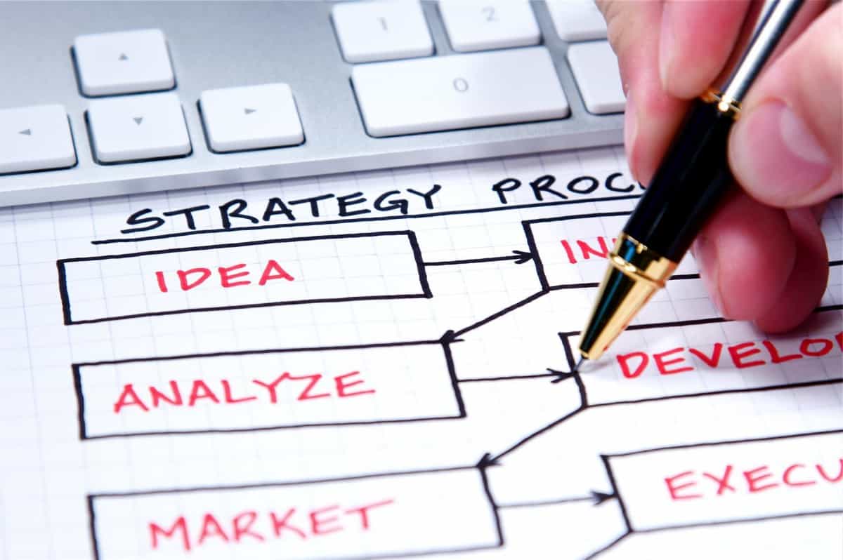 Web e Social Marketing