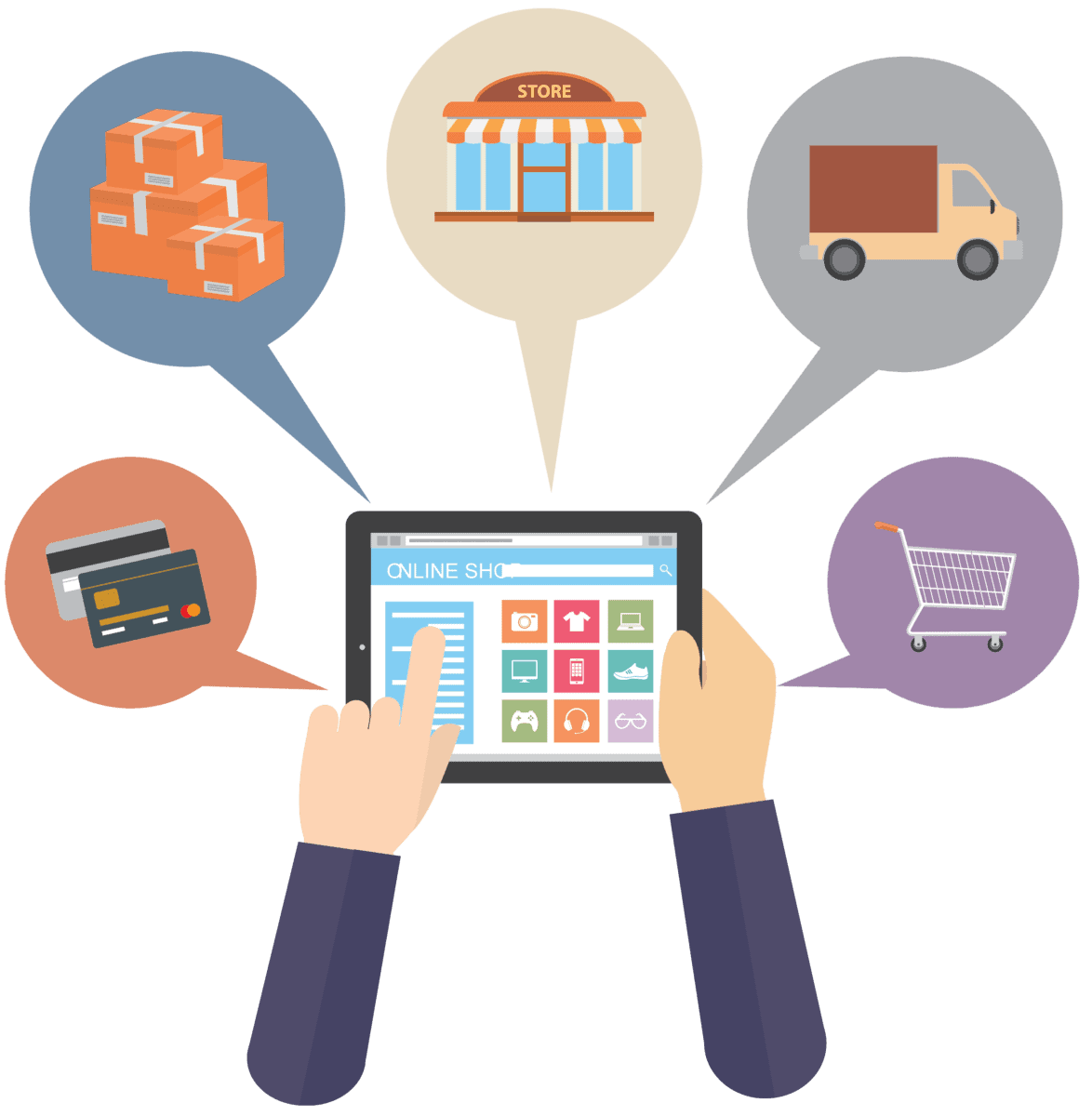 vendita siti internet, siti web. app, e-commerce, social media marketing - agency urban energy